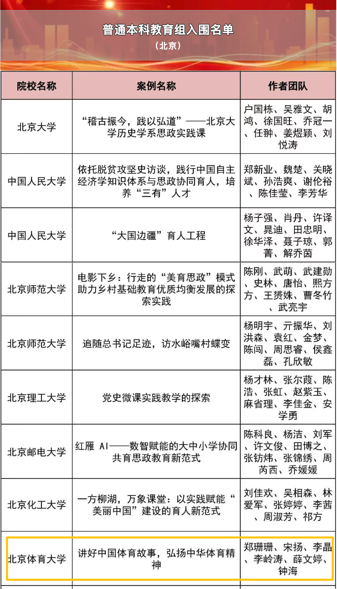 70b2097aae1142e39eaca4f7c58fdc69.png 70b2097aae1142e39eaca4f7c58fdc69.png