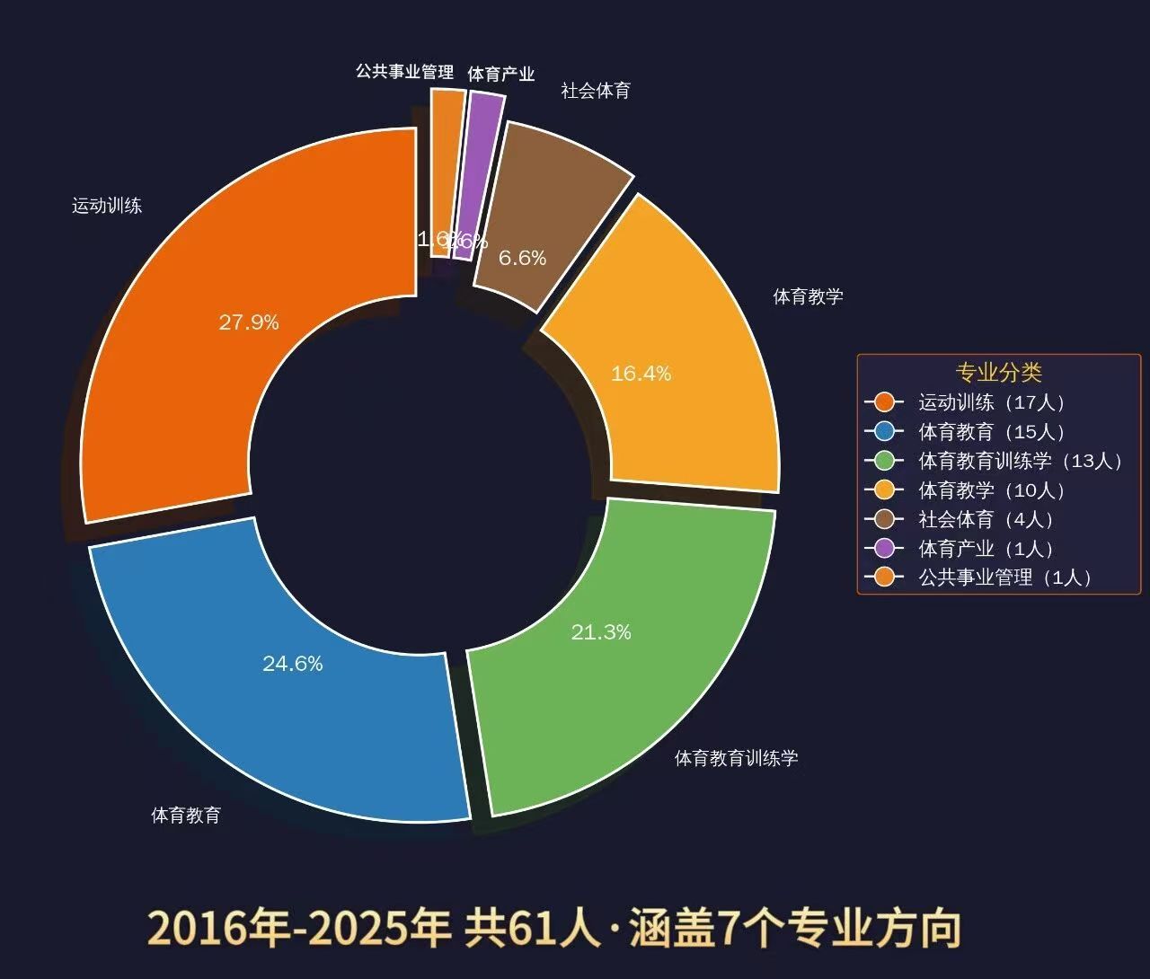 a811cdc09a304c659742e1c3c81a8039.jpg a811cdc09a304c659742e1c3c81a8039.jpg